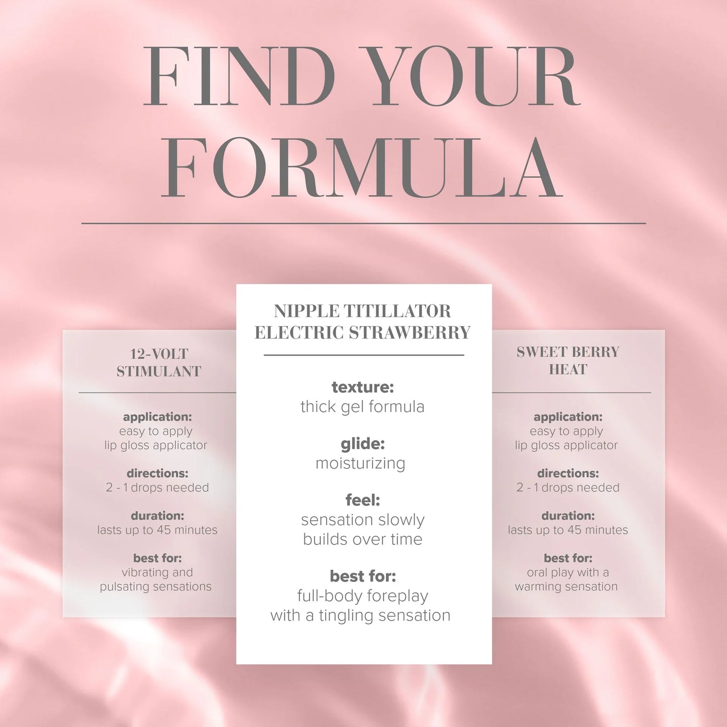 JO Nipple Titillator - Strawberry - Stimulant 1 floz / 30 mL