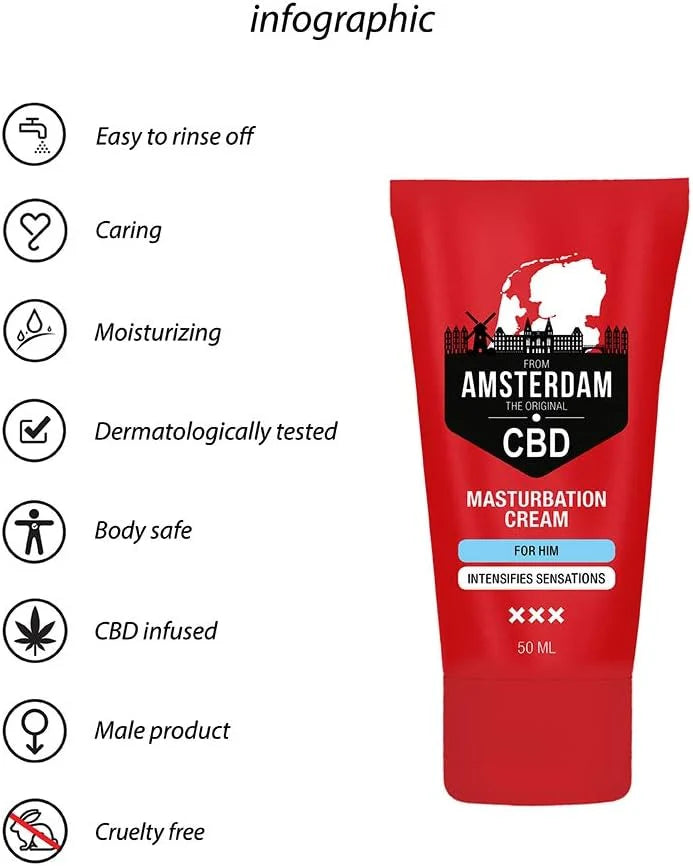 Original CBD from Amsterdam - Masturbation Cream for Him - 50 ml